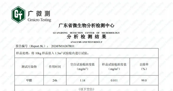 海润晶真的能除甲醛吗？从检测数据、使用原理到真实场景一次说清