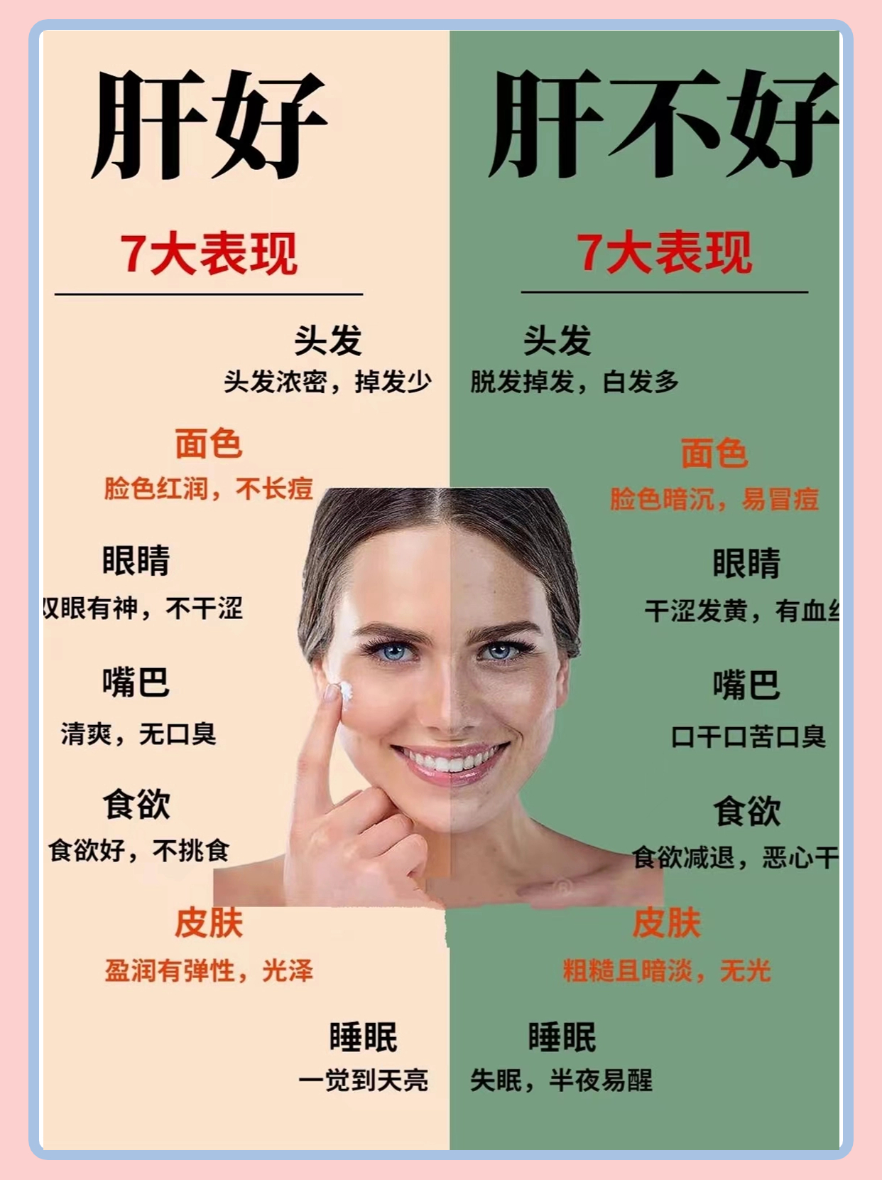 伤肝垮脸❗肝有多净，脸就有多净！养肝攻略
