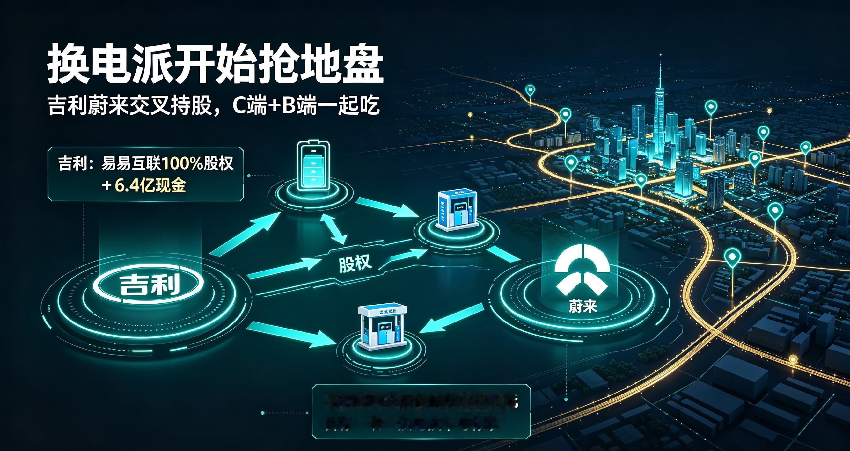 纯电占比暴涨，增程持续萎缩！换电与闪充改写买车逻辑