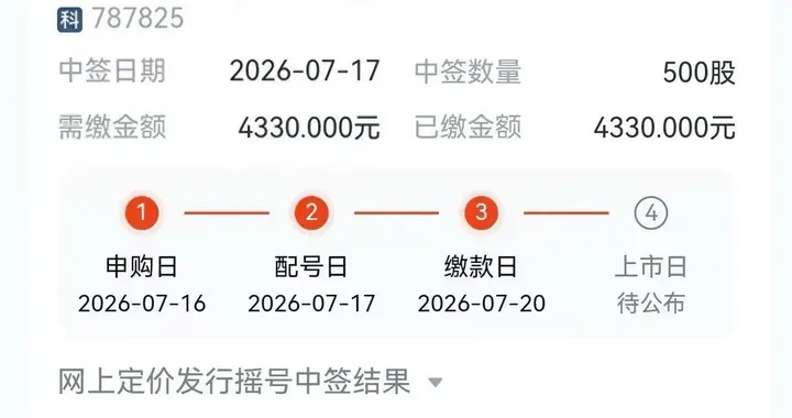 A股史上最魔幻一幕：为了打新狂赚2万，账户反倒亏了300万！