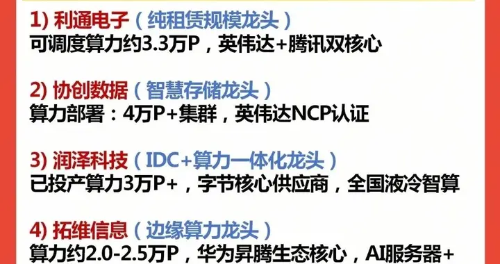 算力主线不迷路！10大细分领域核心龙头梳理，收藏备用。