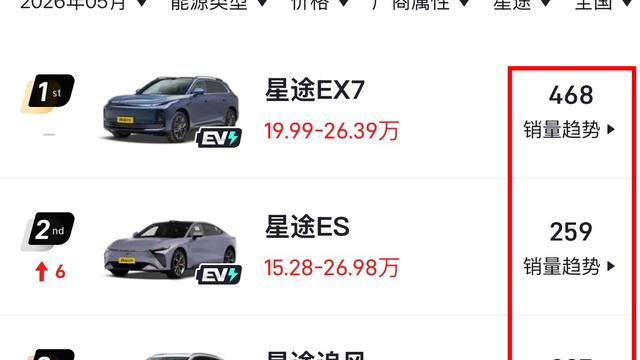 阿源说车：比亚迪的方程豹腾势起来了 吉利