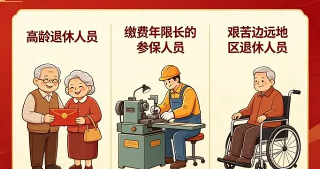 中央定调！2026养老金22连涨已定，这三类人涨得最多看有没有你