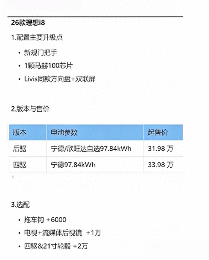 满配近 38 万！理想 i8 改款价格曝光，电视轮圈全要额外加钱