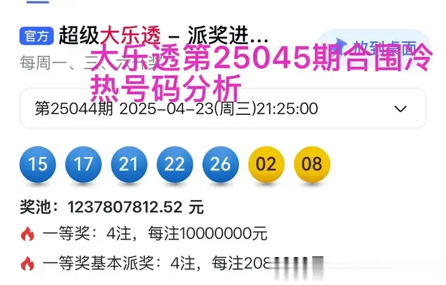 大乐透第25045期合围冷热号码走势分析，迎接五一假期