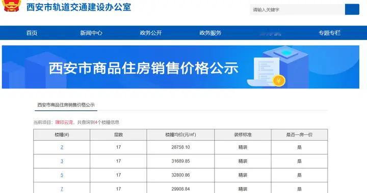 十年奥体，迎来终藏之作!刚已取价，首开在即!