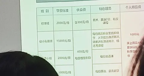 别让校企合作白忙活！高校老师实践教学 4 大核心职责 + 权益避坑指南