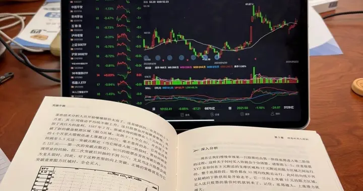 缠论如何判断"这波行情结束了"三个信号，让你在顶部从容离场