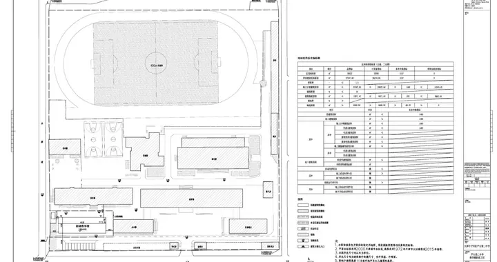 天津这3所中小学将新改扩建！