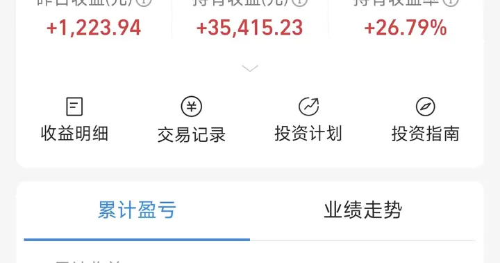 2026年化工基金深度解析：主动管理的α如何炼成？