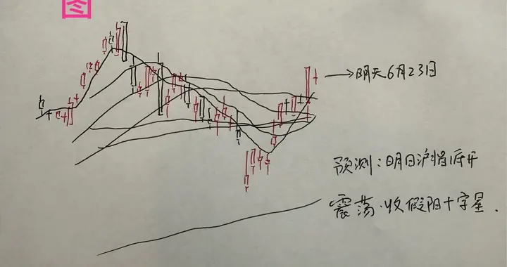 收评： A股午后大跌原因有2个，明天会反弹吗？听听老手怎么说