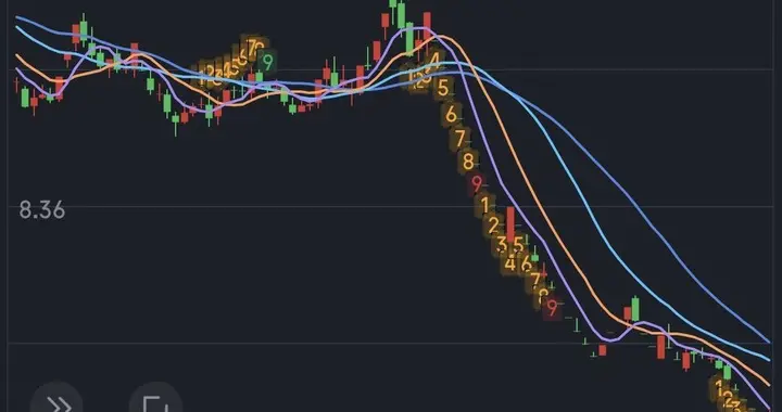 昆山一股民9个跌停买入*ST国华，结果再来10个跌停。