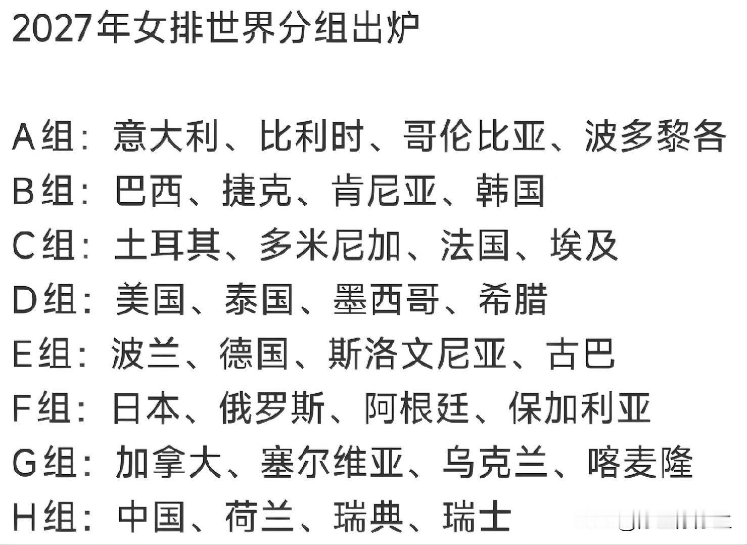 凭中国女排目前的阵容打世界杯争奥运会门票，还是自求多福吧！现在谈什么8...