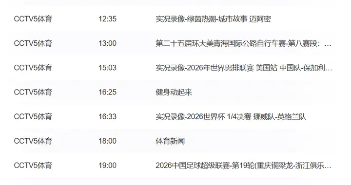 今日重要赛事！7月18日，CCTV5、CCTV5+直播节目表