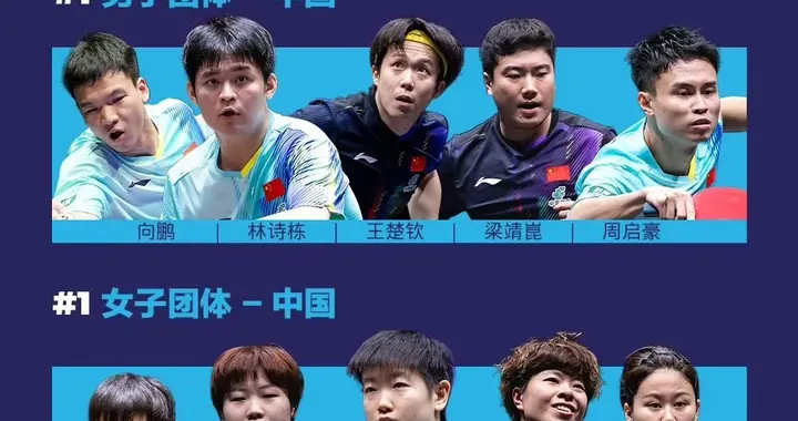 国际乒联发布世乒赛种子位 王曼昱排位粉丝不满喊话教练组五号就行
