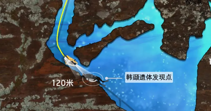 亚洲洞潜第一人在水下珠峰遇难，九顿天窗深处，到底发生了什么？