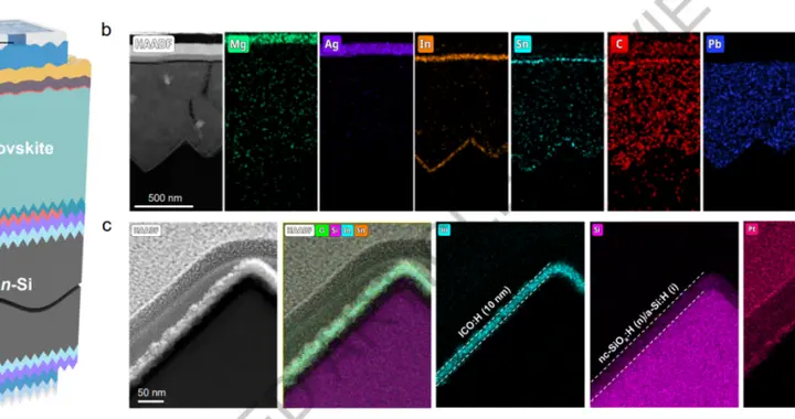 惊人！一天两篇Nature，苏州大学突破柔性太阳能电池关键技术，达到实...