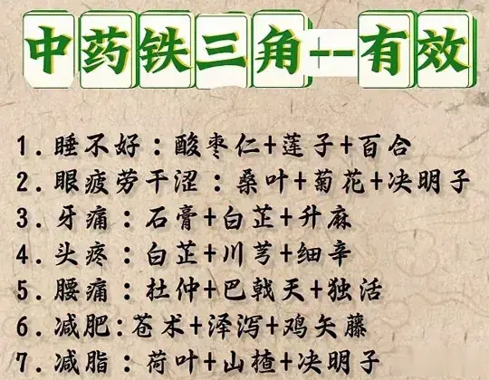 中药铁三角，记得收藏好！