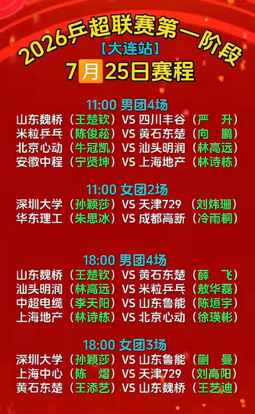 乒超联赛7月25日赛程；孙颖莎再不出战，深圳大学就危险了；山东魏桥战黄...