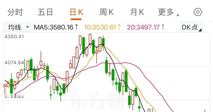 A股：明天要站稳扶好