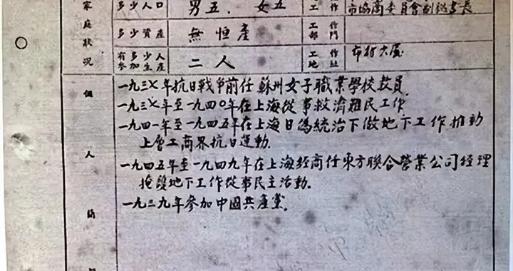 民进创立时期会员梅达君生平研究