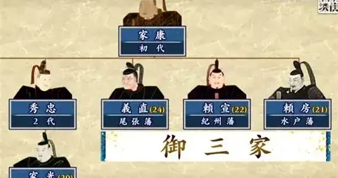 德川幕府和御三家两百多年的恩恩怨怨