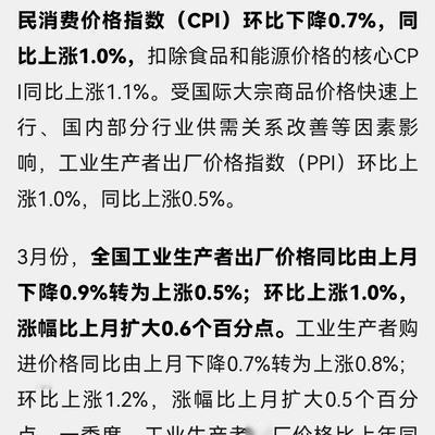 怡情见股：连续下跌41个月之后，3月PP