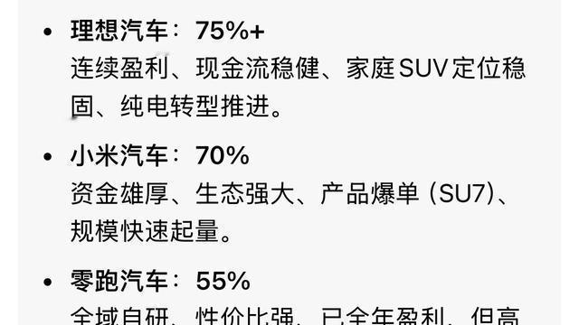 新车迷：让豆包预测未来10年新势车企存活