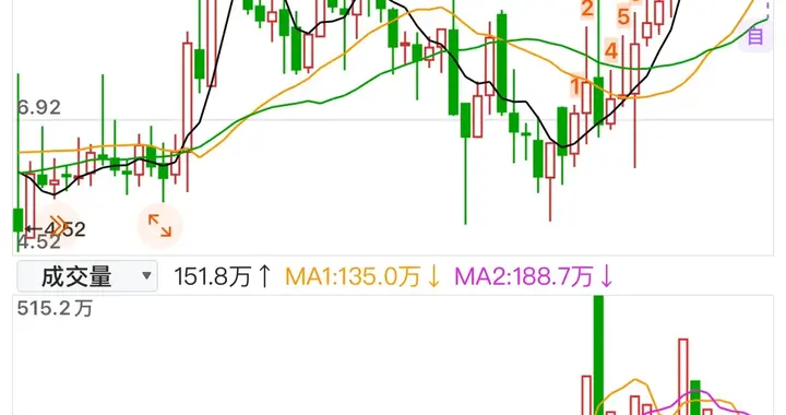 祥和转债，次日暴跌是机会还是陷阱？