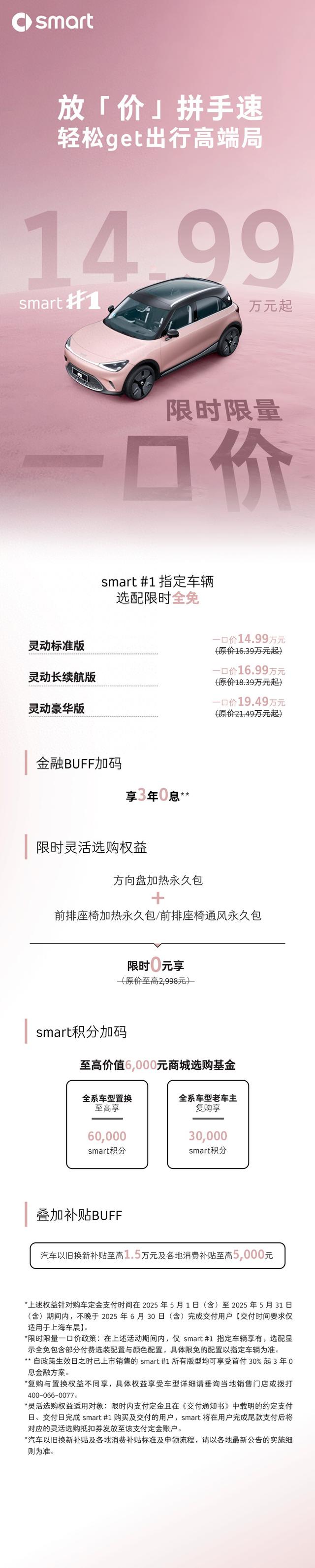 紧急通知！smart 限时限量一口价，大空间设计心动价来袭