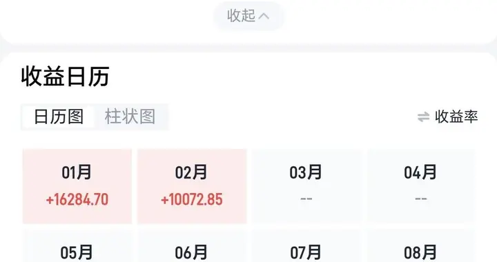 退休后，目标：股市年收入12万