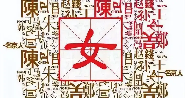 为什么春秋战国时期，很多人的名字都很奇怪？和现代截然不同