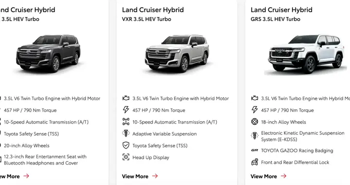 新款丰田兰德酷路泽300 Hybrid再曝光