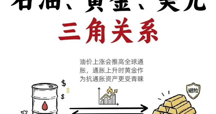 美国能源出口暴涨，二战后，首次逼近原油净出口国！原因在这里