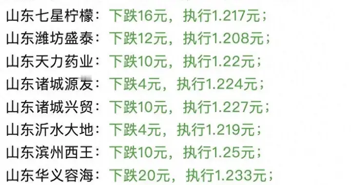 玉米跌得人心慌，其实早有苗头