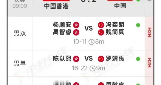 亚洲羽毛球青年锦标赛混团决赛：国羽2:0轻取中国香港 实现三连冠