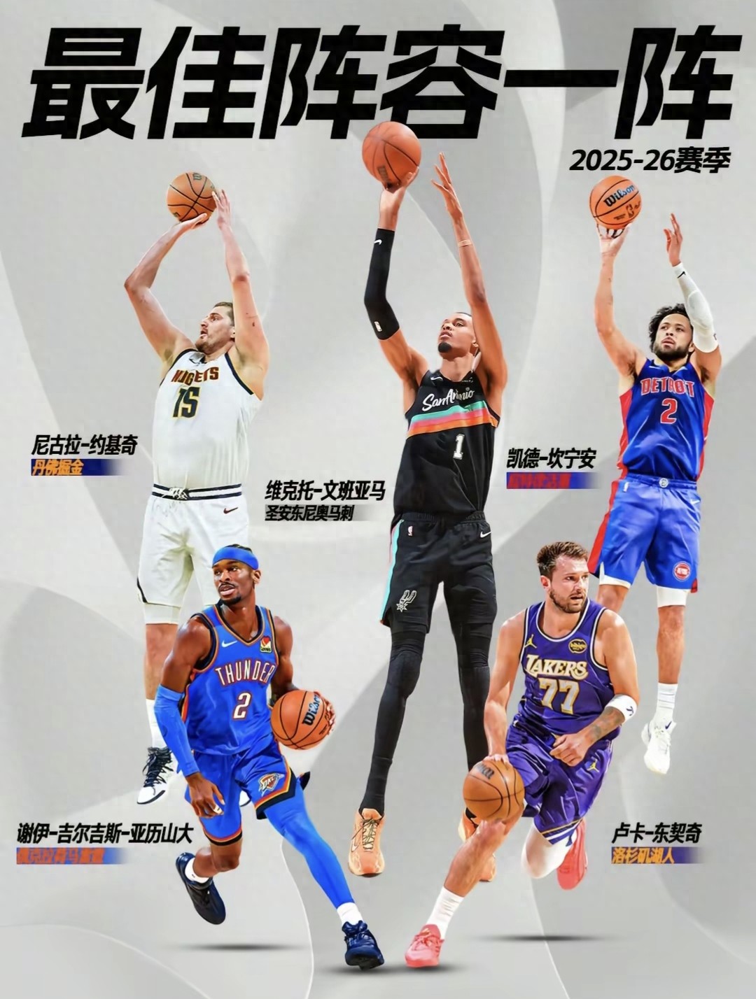 NBA最佳阵容公布，来看看都实至名归吗？