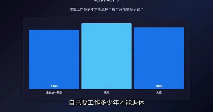 养老金到手4300！工龄41年今年辽宁退休，算多还是少？