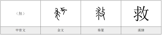 每日一字——救