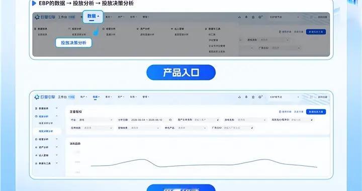 巨量引擎「投放决策分析」：对标标杆决策提效 短剧小说抢先开放