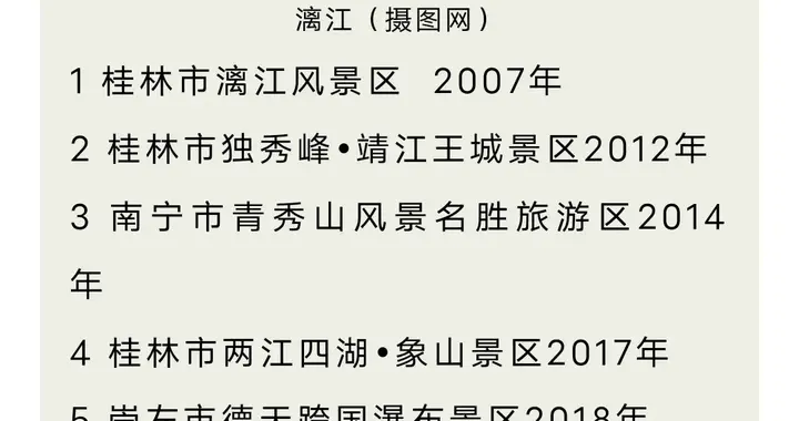 2026年广西5A级十4A级景区一览