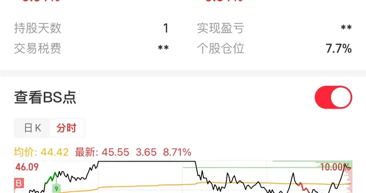 9月18日复盘：A股放量下挫超4300股下跌，半导体旅游逆势突围