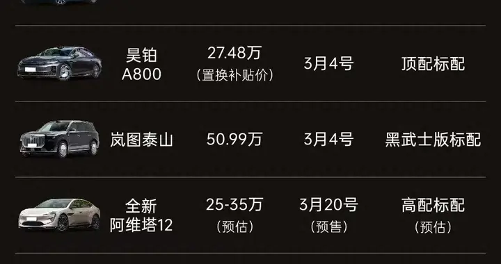 50 万级价位 + 全系标配 + 尊界同款，奕境预定下一个爆款！