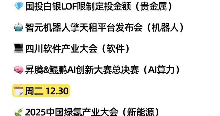 本周（12.29-1.4）热点前瞻，需特别注意！休市安排！