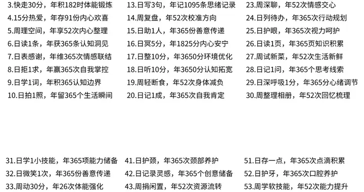 1%的力量，长期主义最动人