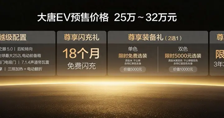 9系卷到头的标杆，大唐25万起技术、配置、价格全囊括，热度爆棚