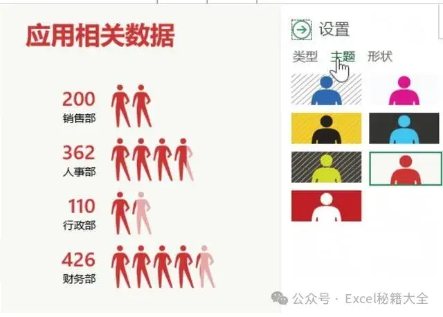 excel中自带的这些可视化插件，制作动态图表不发愁