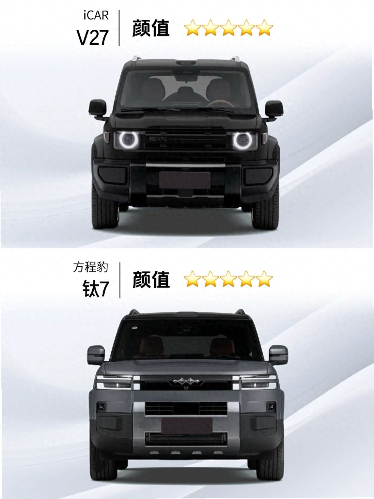 iCAR V27 VS 方程豹钛7 硬派方盒SUV全方位对比