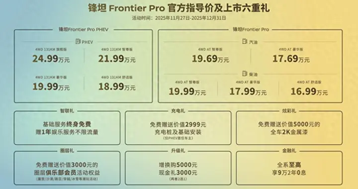 16.99万起开启征程！郑州日产锋坦 Frontier Pro 全球首发