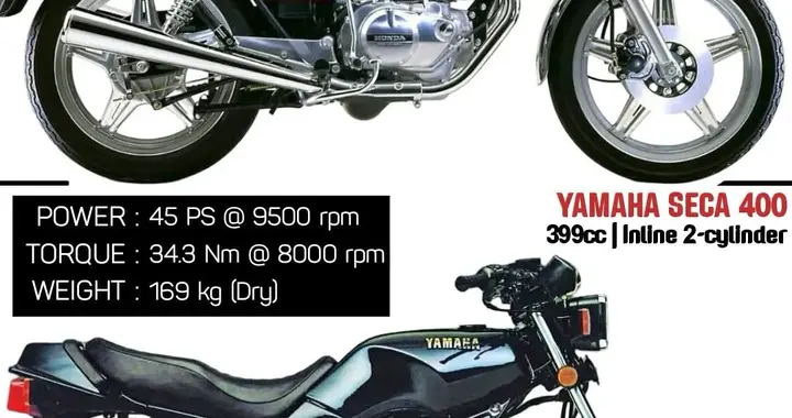 80 年代初 400cc 街车之争：技术与实用性的哲学对话